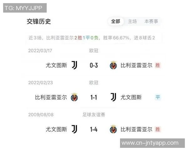 米体报道尤文疲惫不堪图多尔对黄潜将进行人员轮换调整