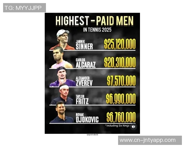 诺维茨基谈杯赛奖金对人生的改变与价值观念